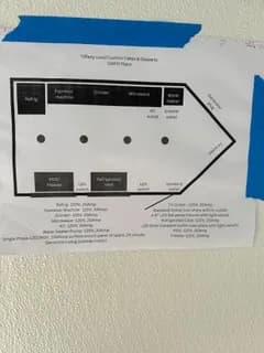 Mobile Bakery Trailer - Image 2